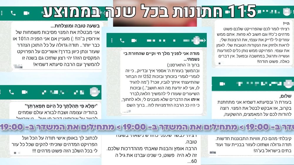 115 חתונות בשנה בממוצע דרך הפרויקט