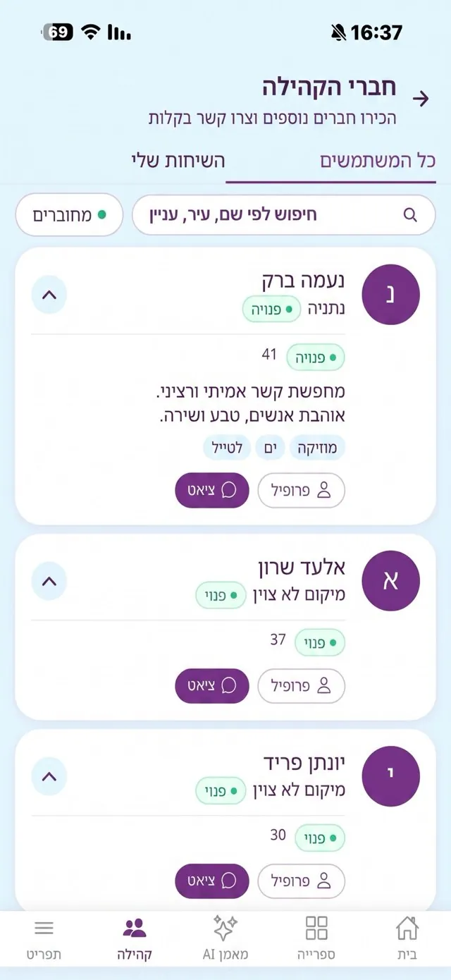 חברי הקהילה באפליקציית פרויקט 252: פרופילים וצ'אט